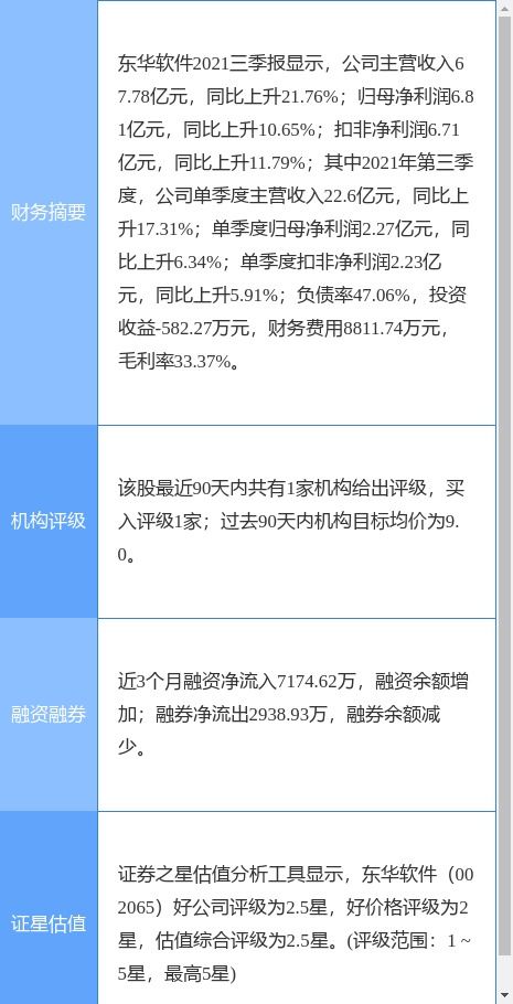 东华软件最新公告 联合体中标8.7亿元武汉超算中心项目工程总承包